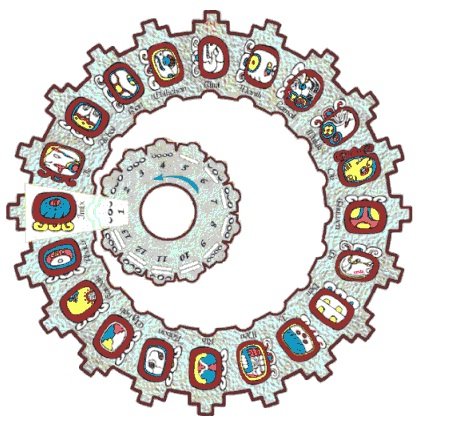 The Baktun 13 was not the Most Relevant Cycle